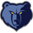 Grizzlies